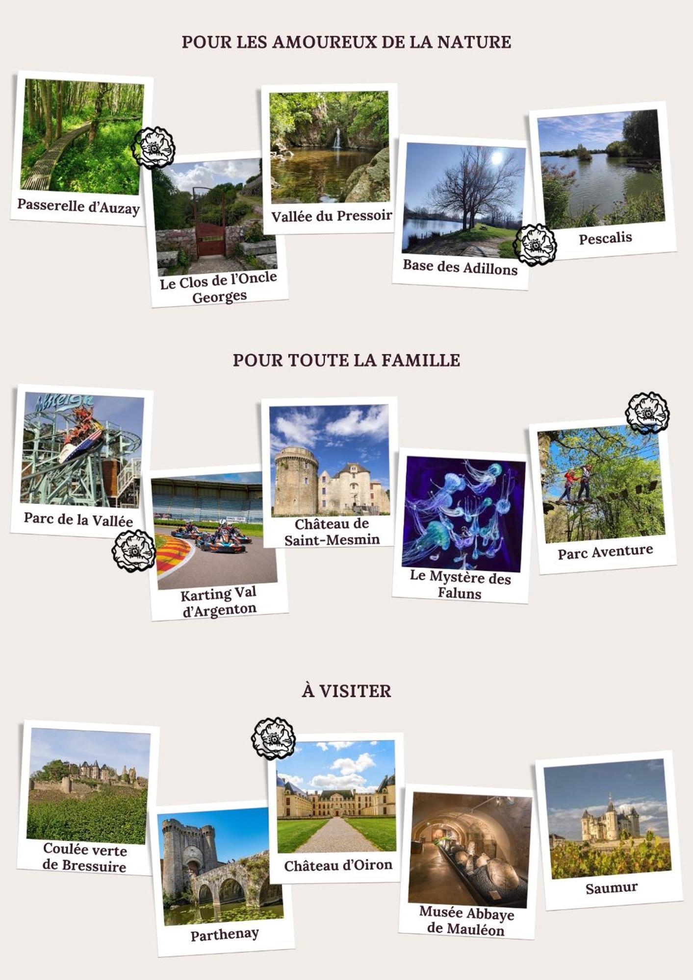 Les Bienfaits D'Harmonium Bed & Breakfast La Chapelle-Gaudin Exterior foto